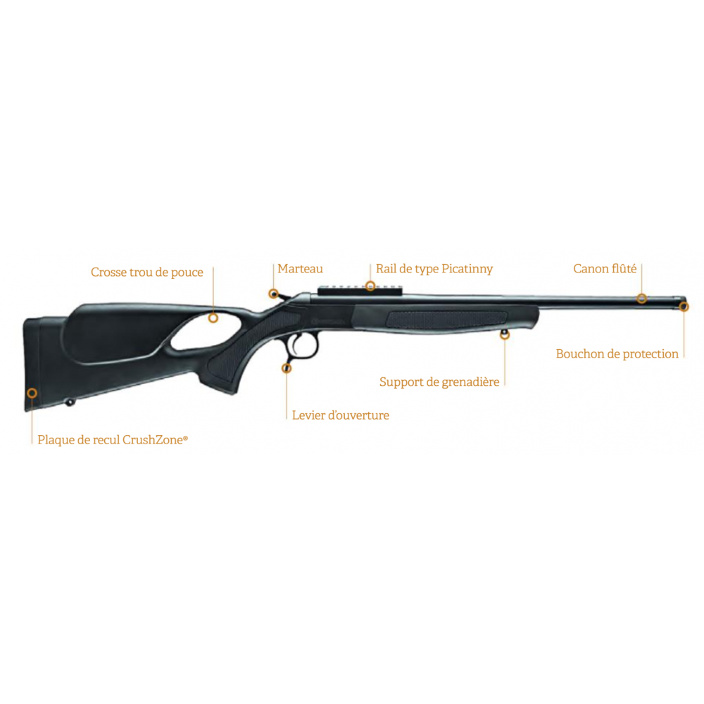 BERGARA BA 13 THUMBOLE